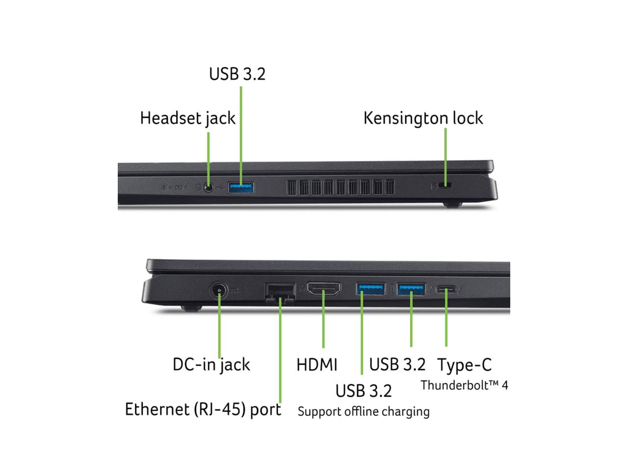 Nitro V - 15.6" Geforce RTX 4050 Laptop GPU - Intel Core I7-13620H - 16GB Memory - 1 TB Pcie SSD - Windows 11 Home 64-Bit - Gaming Laptop - 144 Hz IPS (ANV15-51-75HE )