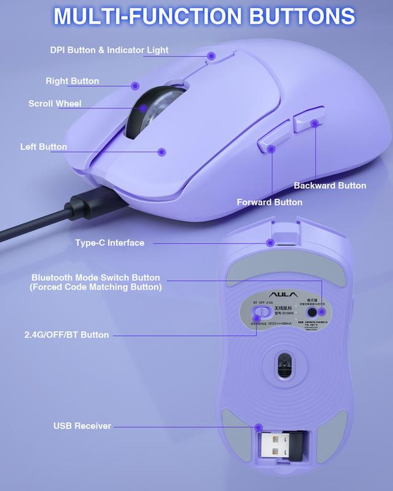 AULA SC580X Wireless Gaming Mouse, Tri-Mode 2.4G/BT5.0/USB-C, 10000 DPI Rechargeable Wireless Mouse with 6 Programmable Buttons, Ergonomic Computer Mouse for Laptop/Pc/Mac/Tablet, Mouse