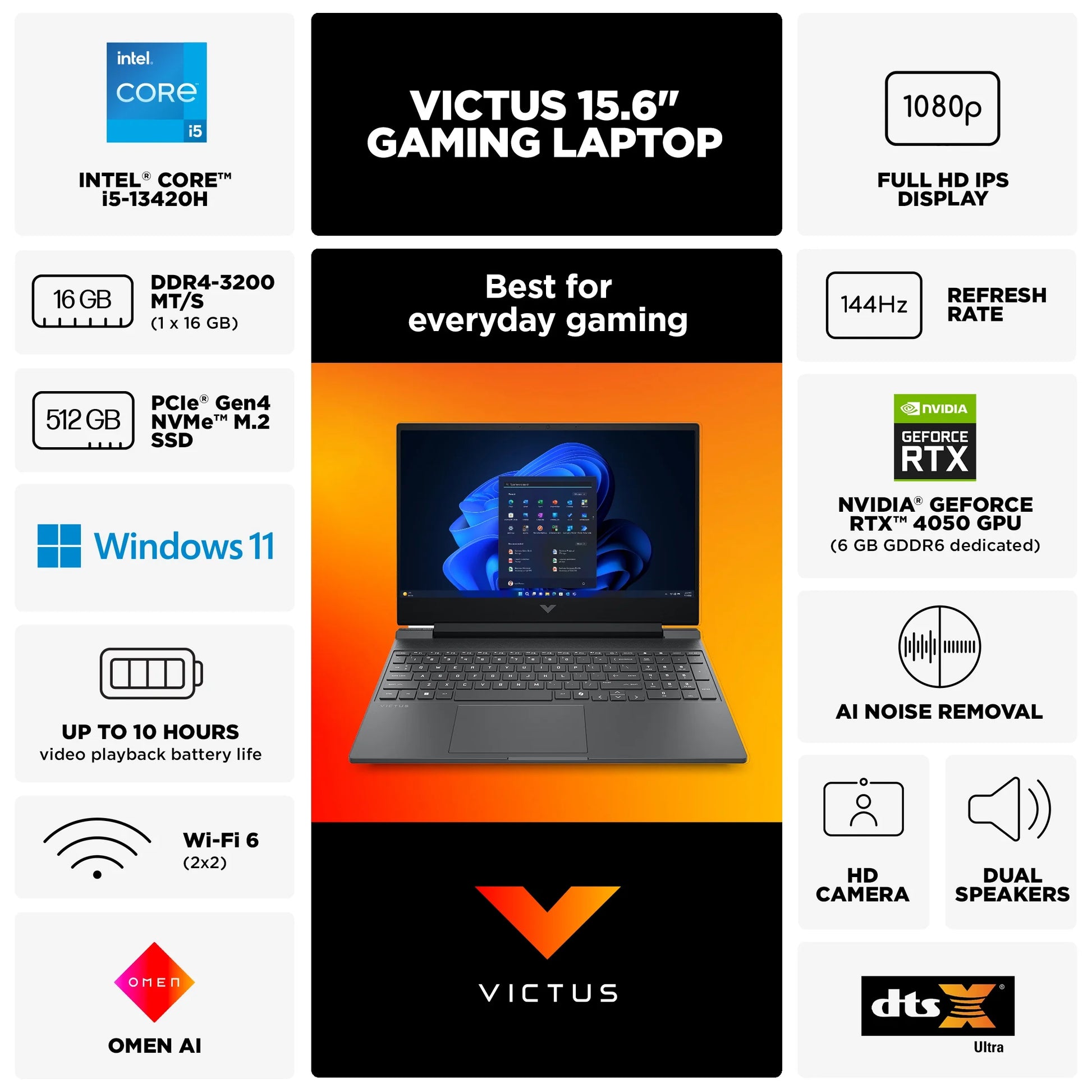Victus 15.6 Inch FHD 144Hz IPS Windows Laptop Intel Core I5-13420H 16GB RAM 512GB SSD RTX 4050 Mica Silver