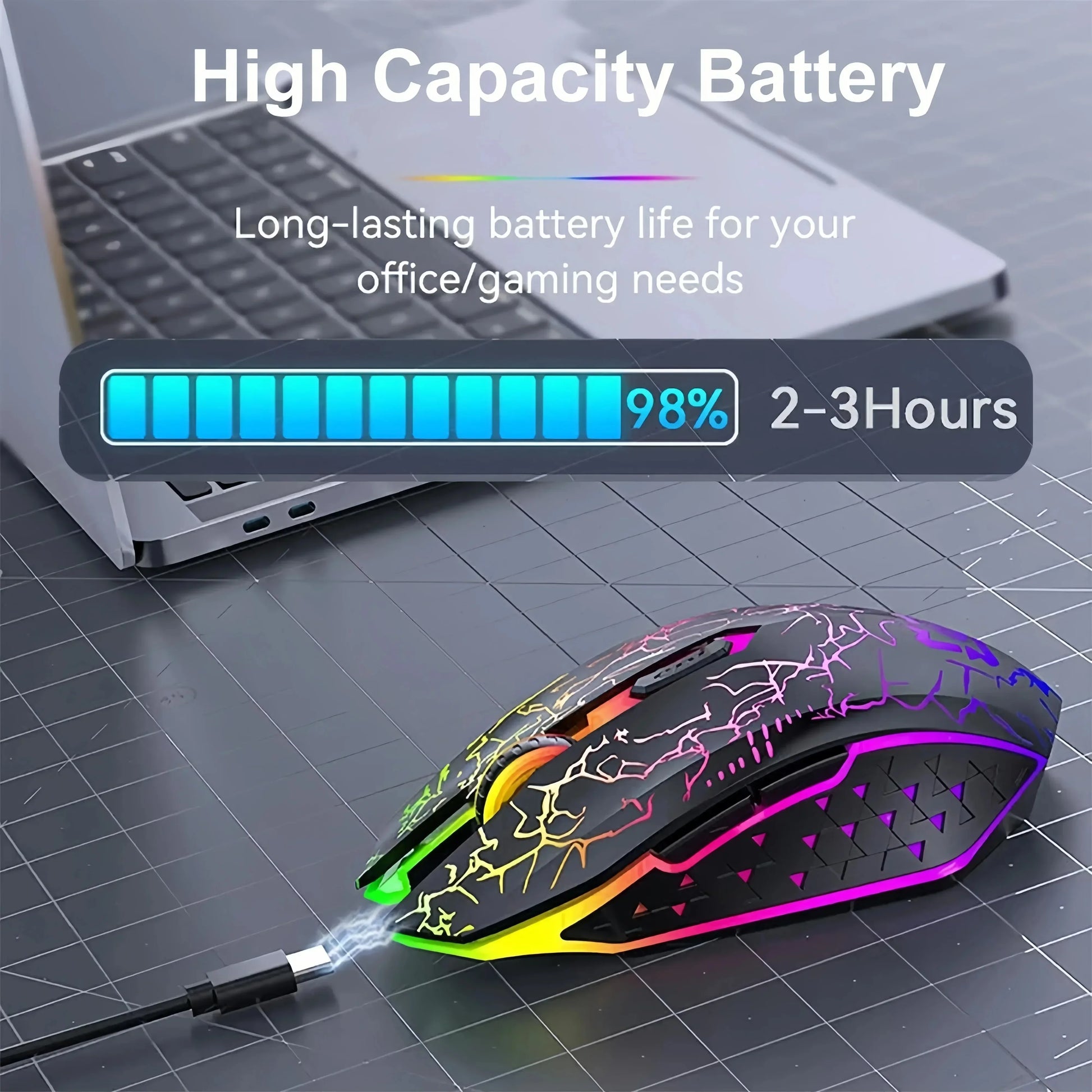 Bluetooth 5.2 Wireless Mouse RGB Gaming Mouse Silent Mouse Rechargeable Mouse Ergonomic 1600DPI Mouse Mice for PC Laptop Macbook