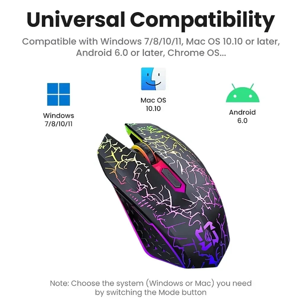 Bluetooth 5.2 Wireless Mouse RGB Gaming Mouse Silent Mouse Rechargeable Mouse Ergonomic 1600DPI Mouse Mice for PC Laptop Macbook